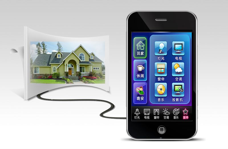 智能家居是什么？？